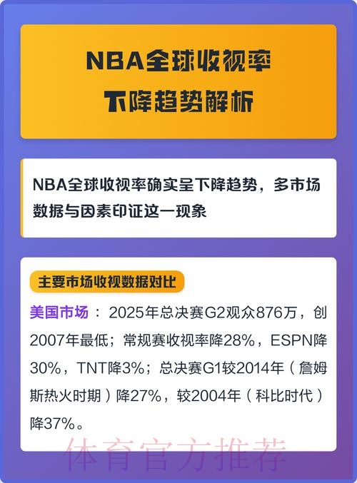深入解析世界杯买球数据分析趋势与策略 深入解析世界杯买球数据分析趋势与策略