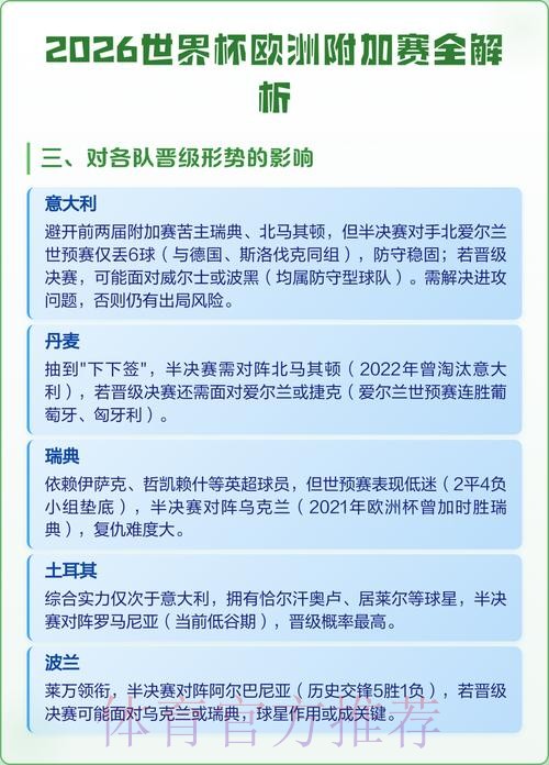 2026世界杯欧洲外围赛高清直播全攻略 2026世界杯欧洲外围赛高清直播全攻略