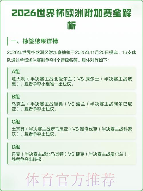 2026世界杯欧洲外围赛高清直播全攻略 2026世界杯欧洲外围赛高清直播全攻略