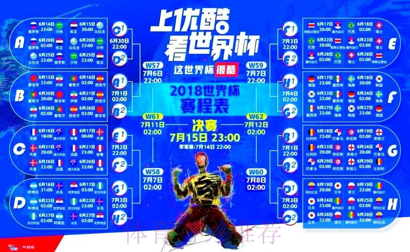 「世界杯直播排行官方权威平台推荐」 「世界杯直播排行官方权威平台推荐」