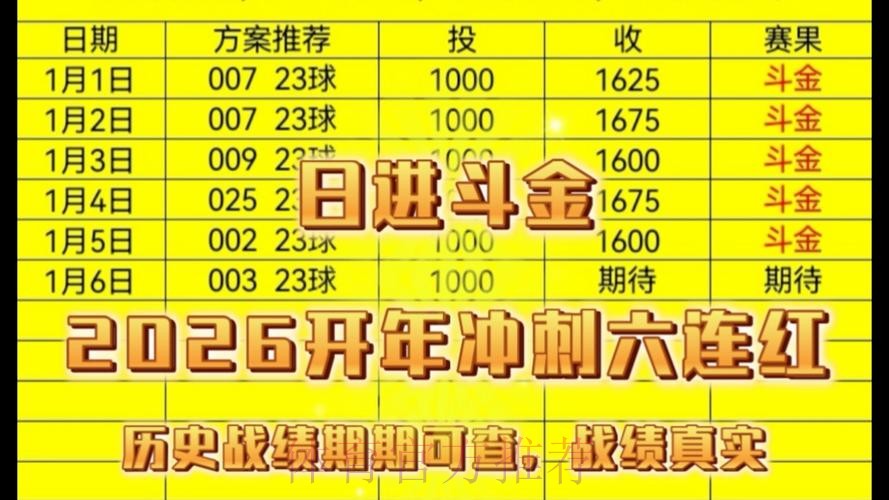 2026世界杯投注攻略:如何轻松赢取大奖 2026世界杯投注攻略:如何轻松赢取大奖