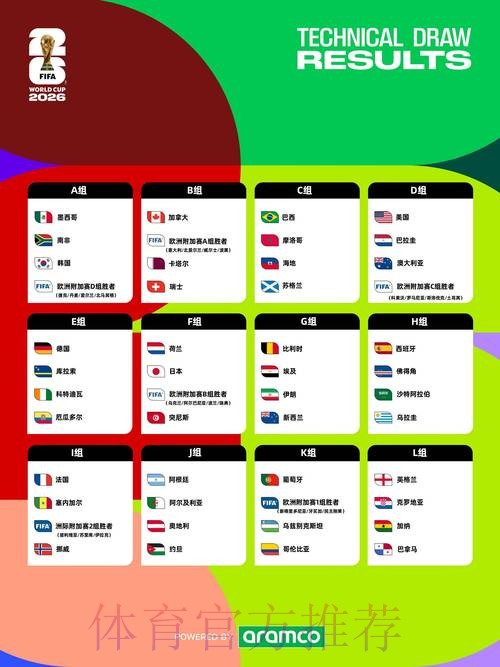 2026世界杯盘口手机投注攻略 2026世界杯盘口手机投注攻略
