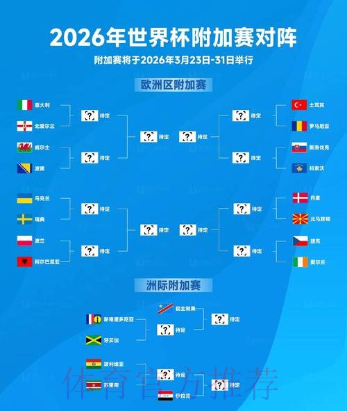2026世界杯盘口手机投注攻略 2026世界杯盘口手机投注攻略