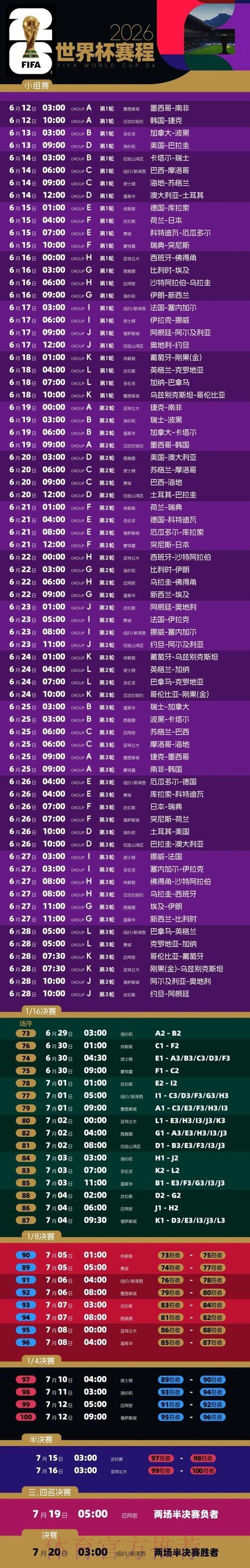 2026年世界杯完整比赛日程及详细安排 2026年世界杯完整比赛日程及详细安排