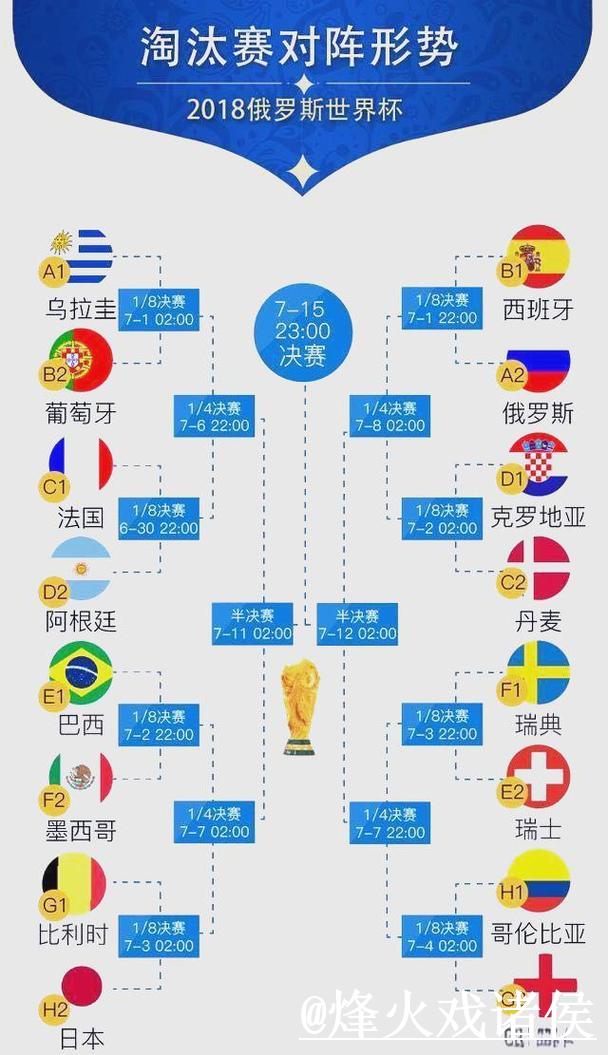 全面解析世界杯球队进攻能力表现趋势 全面解析世界杯球队进攻能力表现趋势