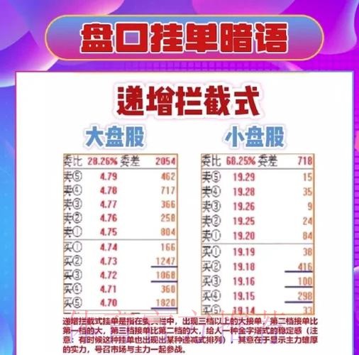 如何参与2026世界杯盘口开户指南 如何参与2026世界杯盘口开户指南