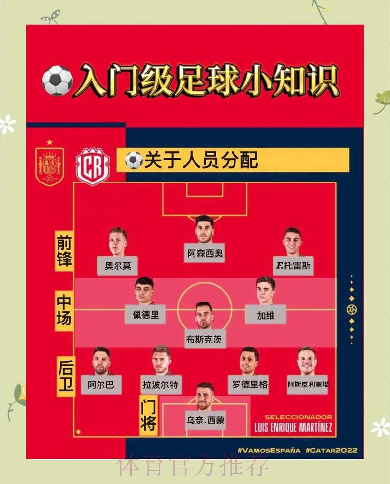 全面指南:世界杯投注教程与策略解析 全面指南:世界杯投注教程与策略解析
