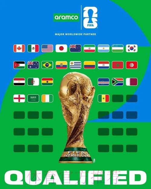 展望2026世界杯:全球足球盛宴即将揭幕 展望2026世界杯:全球足球盛宴即将揭幕