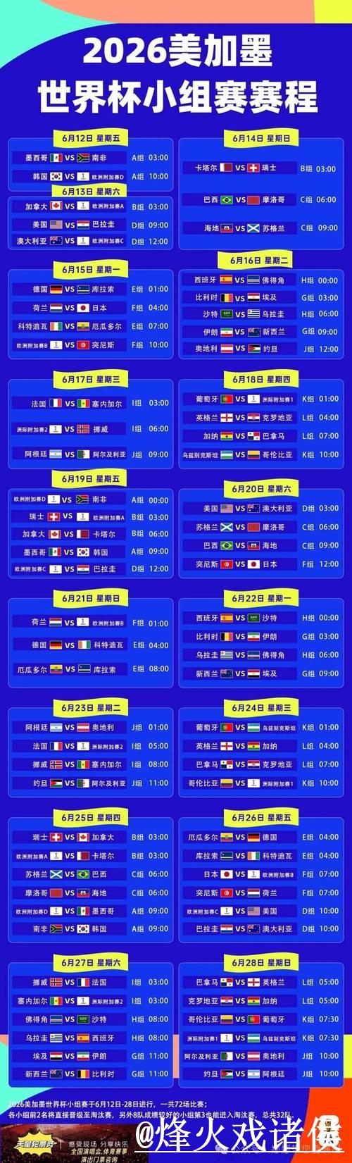 2026年世界杯直播赛程时间表 2026年世界杯直播赛程时间表