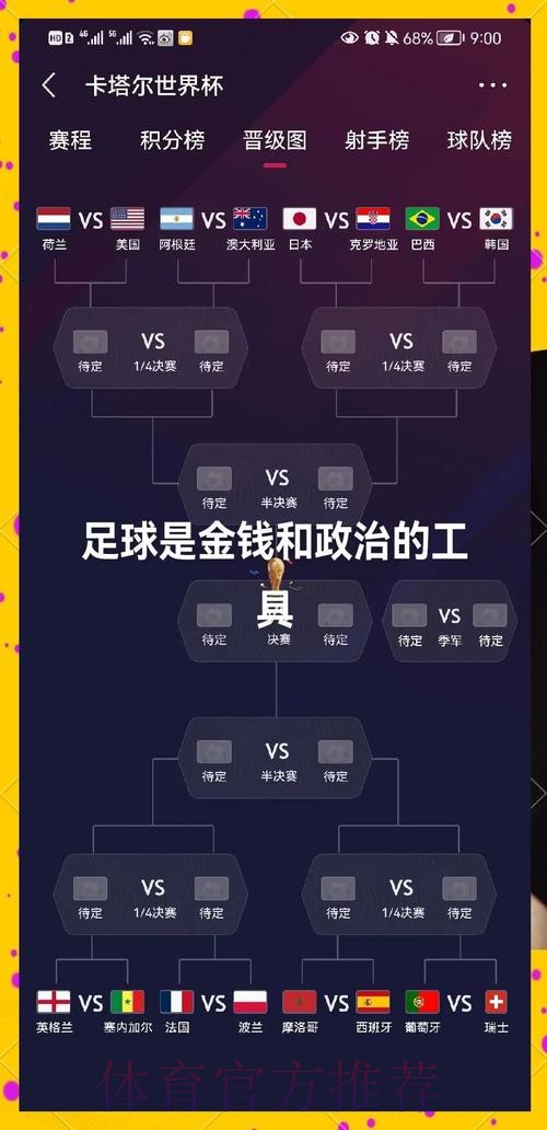 深入解析世界杯盘口稳定热门球队 深入解析世界杯盘口稳定热门球队