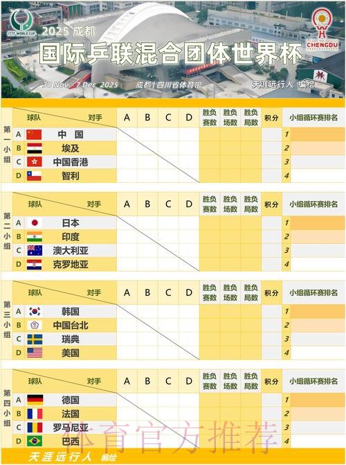 世界杯淘汰赛时间表与赛程安排详解 世界杯淘汰赛时间表与赛程安排详解